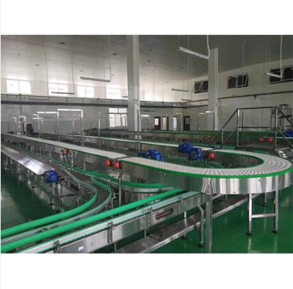 整厂输送线的结构及工作原理是怎样的？